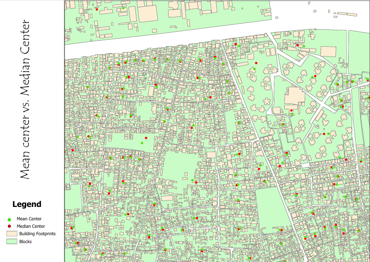 Mean center vs. median center; a comparison